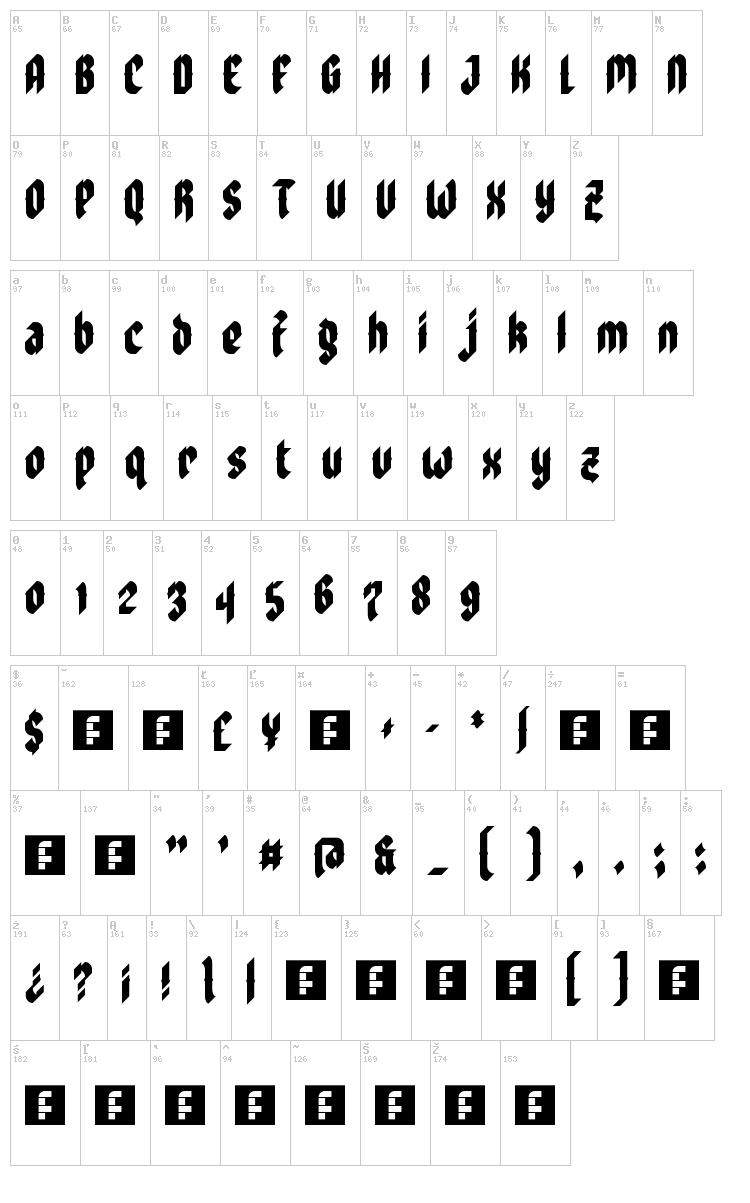 Zoulsister plus eYe/FS font map